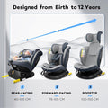 Red Reecle i-Size ISOFIX 360 Swivel Car Seat 40-150 cm, from Birth to 12 Years