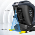 Red Reecle i-Size ISOFIX 360 Swivel Car Seat 40-150 cm, from Birth to 12 Years