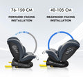 Reecle i-Size ISOFIX 360 Swivel Car Seat 40-150 cm, from Birth to 12 Years